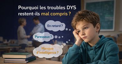 Dyslexie mal comprise