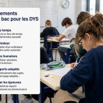Salle d'examen avec infographique DYS - Image générée par IA